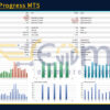 Golden Progress MT5 Backtest