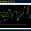 Golden Scalper MT5 V2 Review