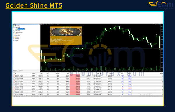Golden Shine MT5 Review