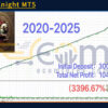 GoldenKnight MT5 Backtest