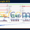 GoldenKnight MT5 Backtests