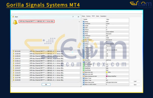 Gorilla Signals Systems MT4 Input