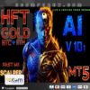 HFT Fast M1 Gold Scalper MT5 EA