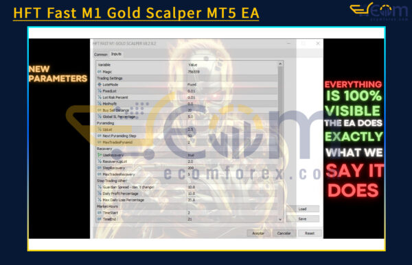HFT Fast M1 Gold Scalper MT5 EA Input