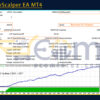 HarmonyScalper EA MT4 Backtests