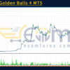 Kabuto Golden Balls 4 MT5 Backtest