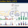 Kabuto Golden Balls 4 MT5 Backtest Result