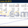 King of Forex EA MT5 Backtest