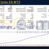 King of Forex EA MT5 Backtests
