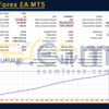 King of Forex EA MT5 Backtests Result