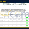 MSB Robot MT5 Backtests Result