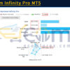 Maximum Infinity Pro MT5 Live Result