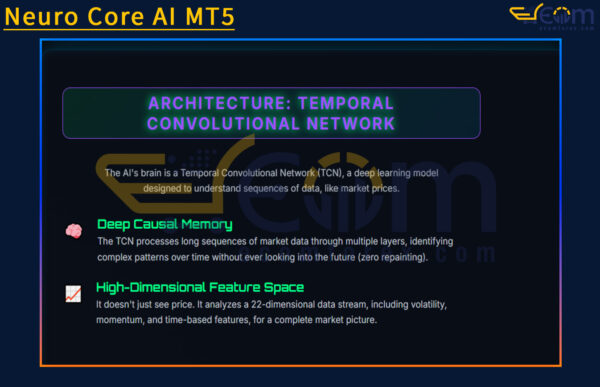 Neuro Core AI MT5 Reviews