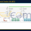 Nexus Stock Trader EA MT5 Backtest