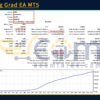 Nibelung Grad EA MT5 Backtests Result