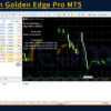 Pip Titan Golden Edge Pro MT5 Review