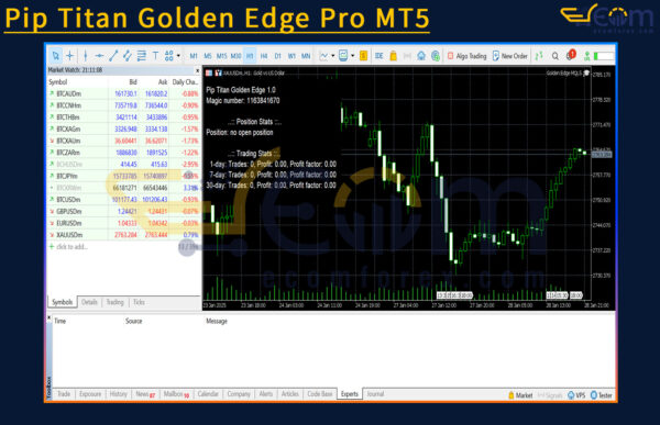 Pip Titan Golden Edge Pro MT5 Review