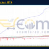 PriceTracker MT4 Reviews