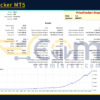 PriceTracker MT5 Backtest