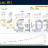 PriceTracker MT5 Backtests