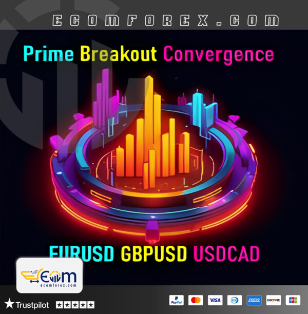 Prime Breakout Convirgence MT5 Logo