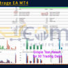 Pro Arbitrage EA MT4 Backtest
