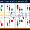 ProTm Advance AI Magic Number MT5 Review