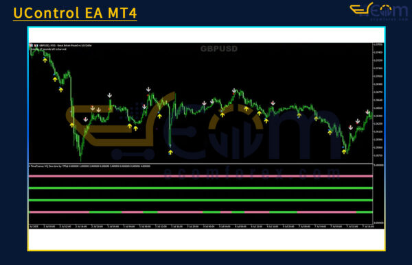 Profitable Spike Finder Pro MT5 Reviews