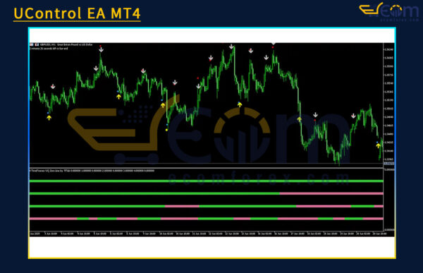 Profitable Spike Finder Pro Review