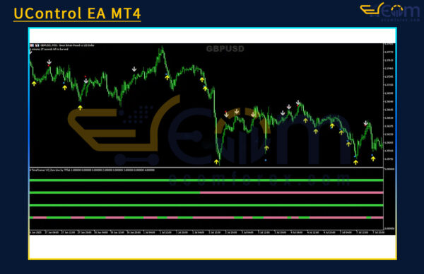 Profitable Spike Finder Pro Reviews