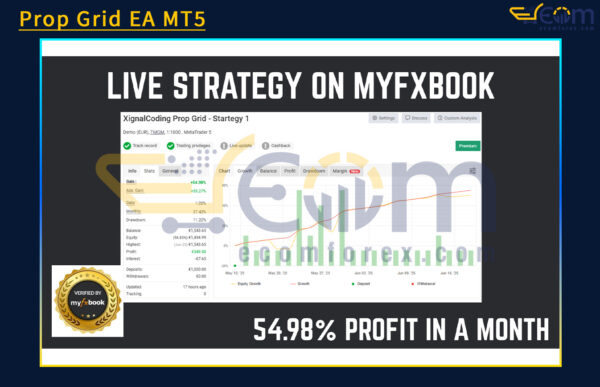Prop Grid EA MT5 Live Result MyfxBook
