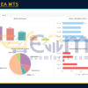 Quantix EA Live Result MyfxBook