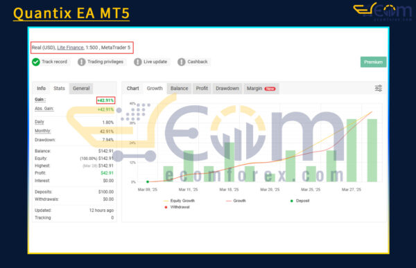 Quantix EA MT5 Live Signal MyfxBook
