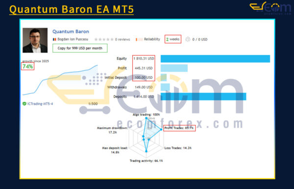 Quantum Baron EA MT5 Live Signal