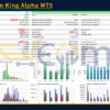 Quantum King Alpha MT5 Backtest