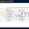 Range Breaker EA MT5 Backtest
