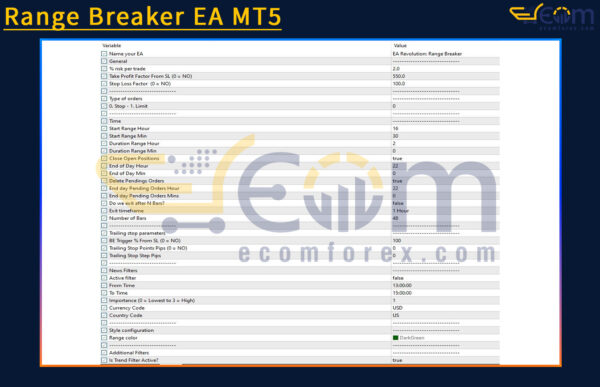 Range Breaker EA MT5 Input