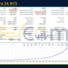 Rover Pro EA MT5 Backtest
