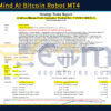 SatoshiMind AI Bitcoin Robot MT4 Backtest