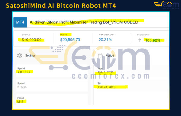 SatoshiMind AI Bitcoin Robot MT4 Reviews