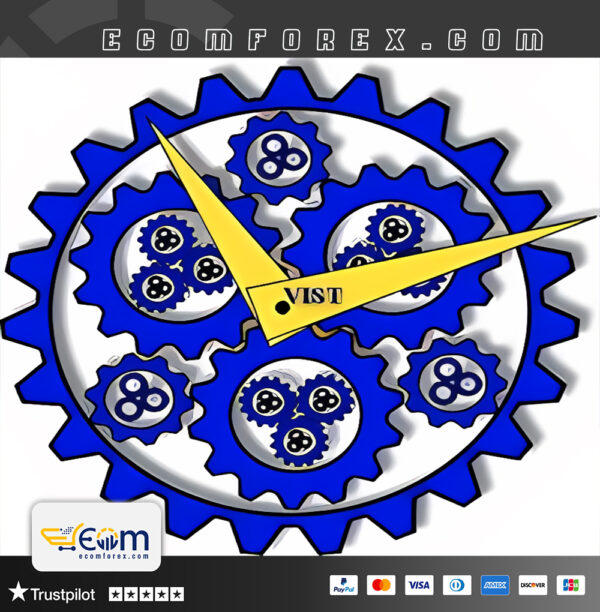 ScalpAuT EA MT5 Logo