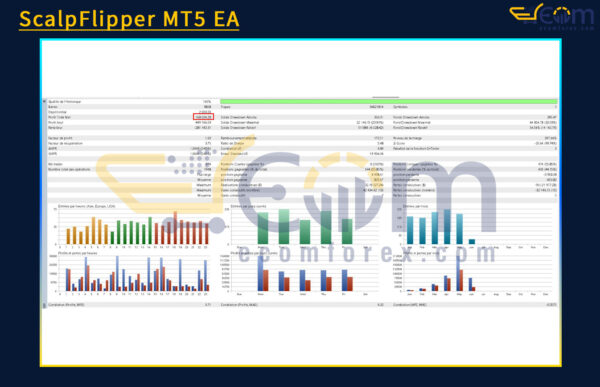 ScalpFlipper MT5 EA Backtest