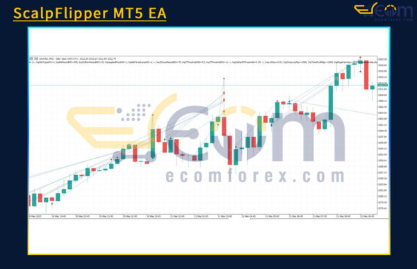 ScalpFlipper MT5 EA Review