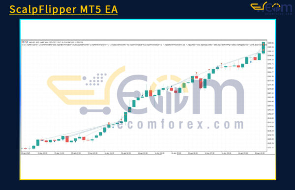 ScalpFlipper MT5 EA Reviews