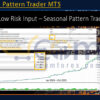 Seasonal Pattern Trader MT5 Backtest