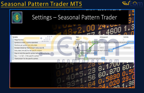 Seasonal Pattern Trader Setting
