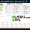 Smart Universal Expert Adviser MT5 Backtest