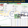 Smart Universal Expert Adviser MT5 Backtests Result