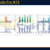 SmartScalp Pro MT5 Backtests