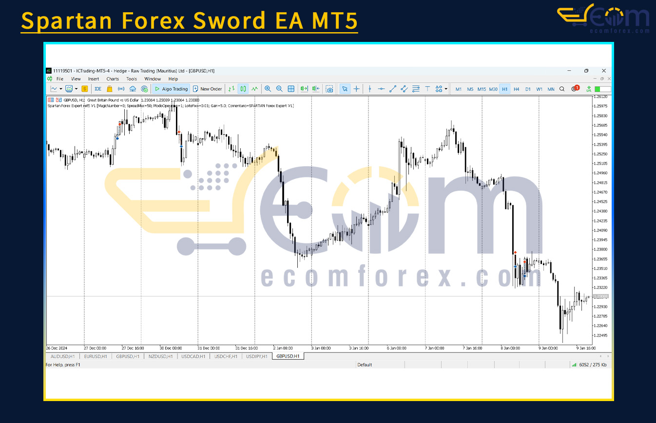 Spartan Forex Sword EA MT5 Review